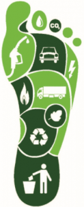 Tips för att minska dina CO2-utsläpp